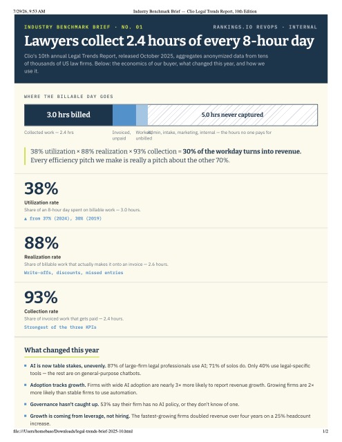 Industry Benchmark Brief No. 01 front page